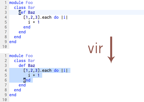 The 'vir' text-object selects inside of the current ruby block